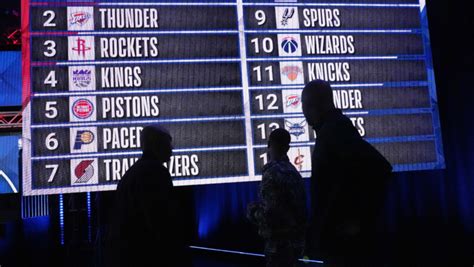 nba draft lottery date 2022.